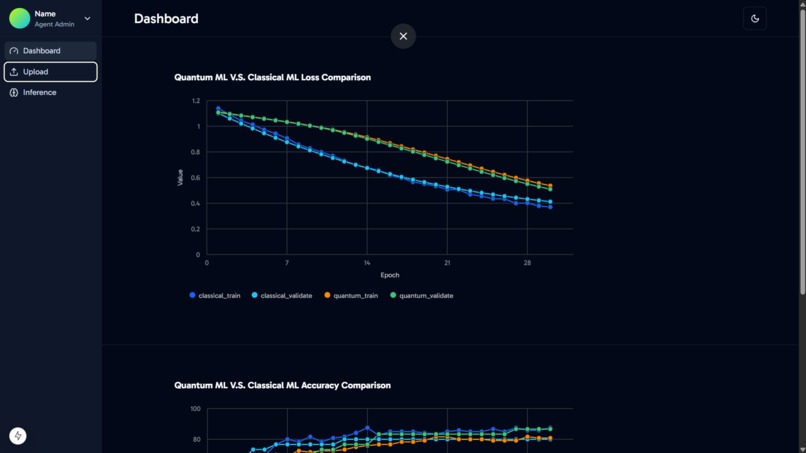 quAntIfy – screenshot 4