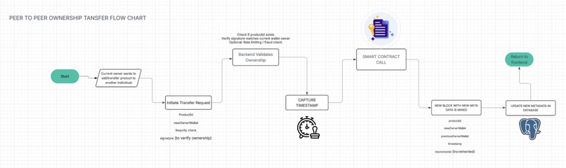 Jinsa – screenshot 17