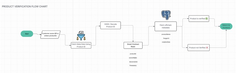 Jinsa – screenshot 18