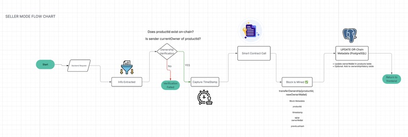 Jinsa – screenshot 19