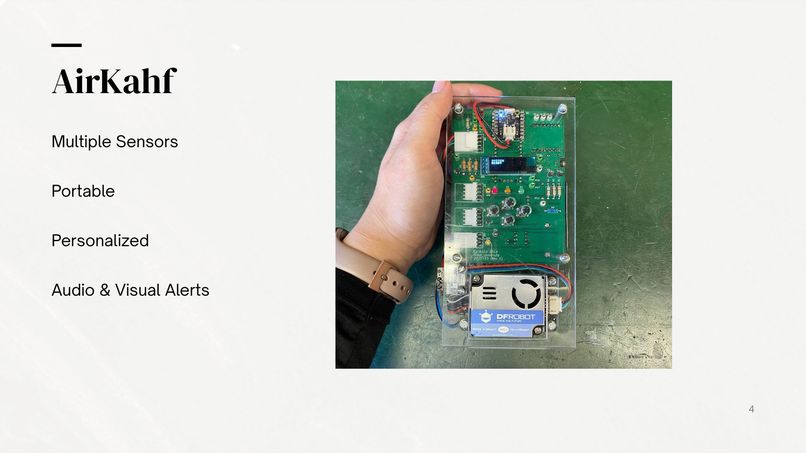 AirKahf – screenshot 3