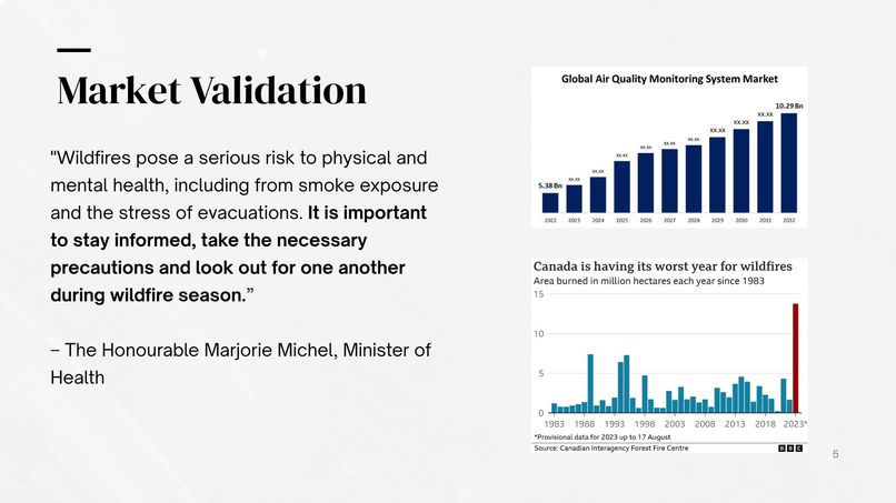 AirKahf – screenshot 4