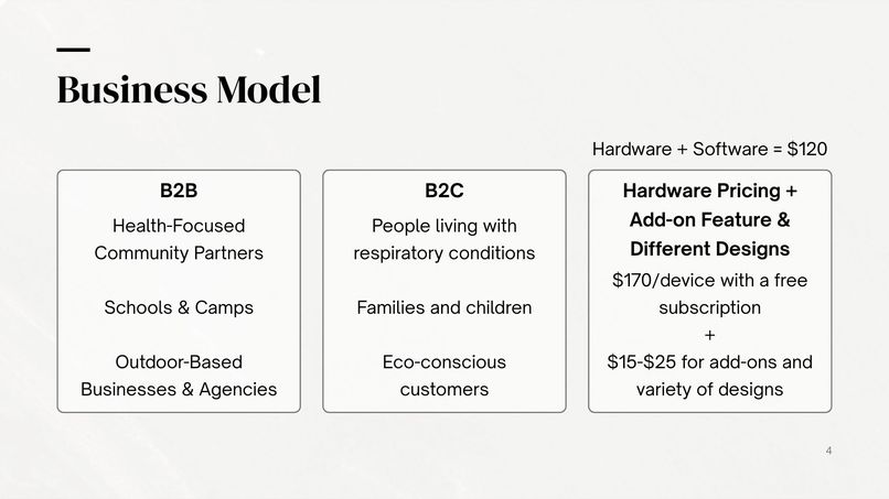 AirKahf – screenshot 5