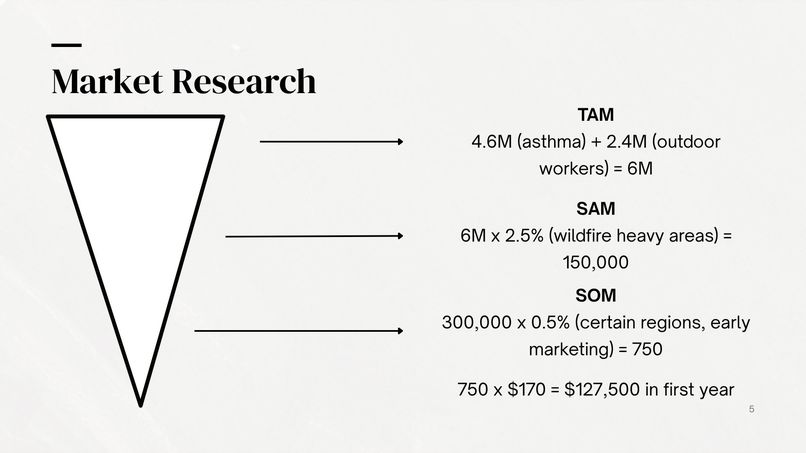 AirKahf – screenshot 6