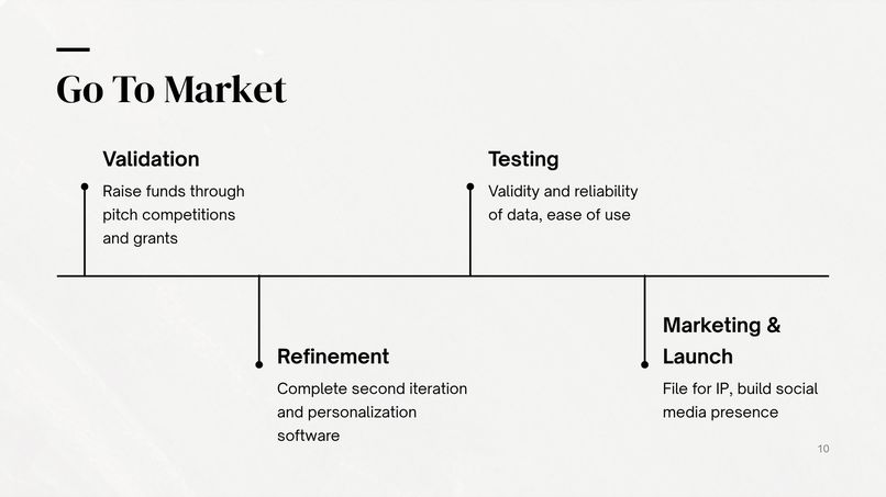 AirKahf – screenshot 8
