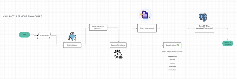 Jinsa – screenshot 20