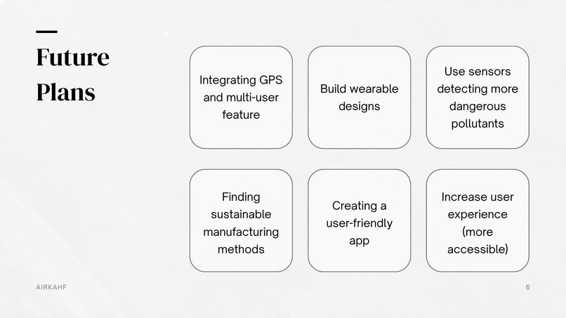 AirKahf – screenshot 9