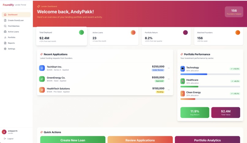 Foundify – screenshot 5