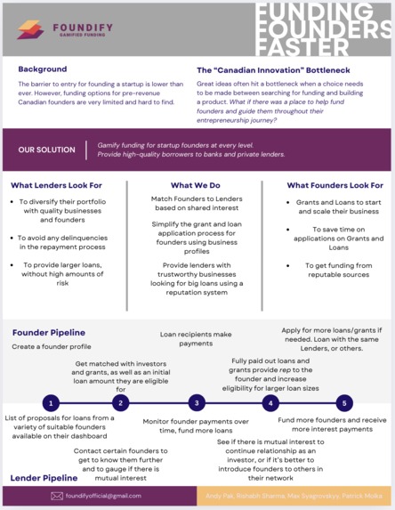 Foundify – screenshot 7