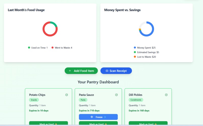 ShelfLife – screenshot 1