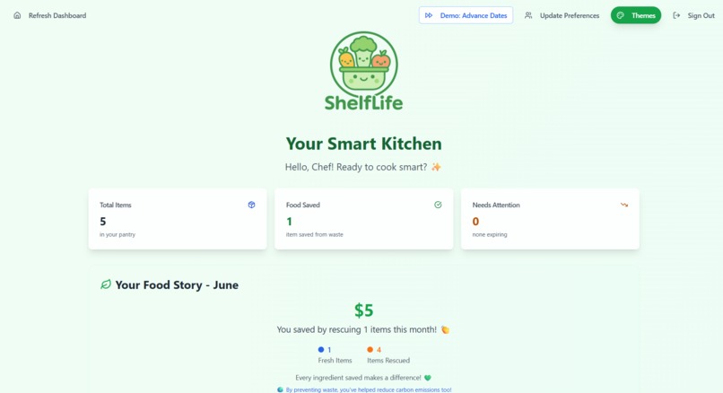 ShelfLife – screenshot 3