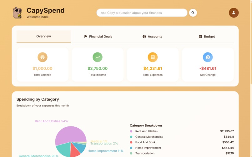 CapySpend – screenshot 1