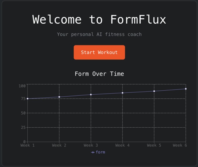 Form Flux – screenshot 2