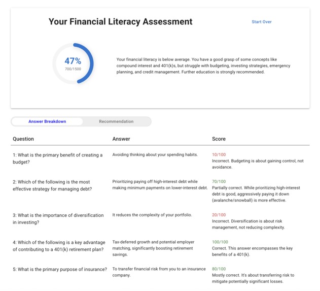 EconoGuide – screenshot 4