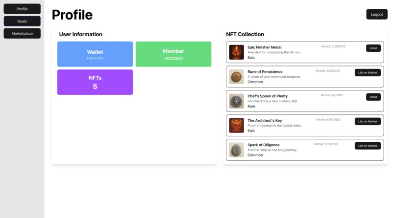 TaskChain – screenshot 2