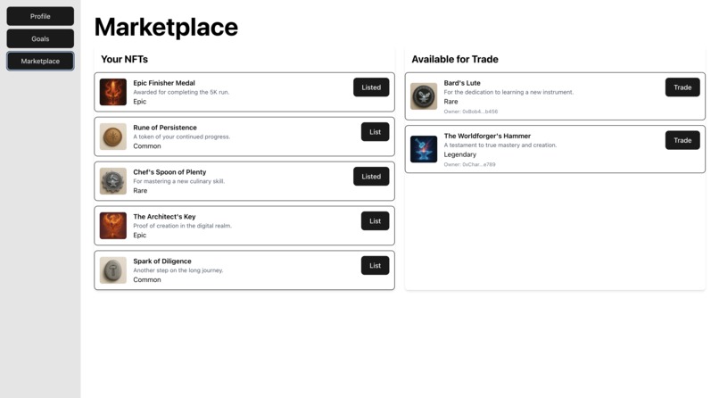 TaskChain – screenshot 4
