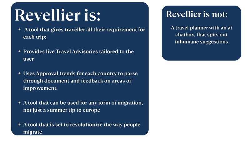 Revellier – screenshot 5