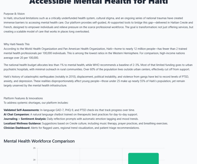 HaitiHealth: Recognition, Analysis, Tracking, and Support – screenshot 8