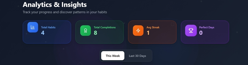 HabitFlow – screenshot 3