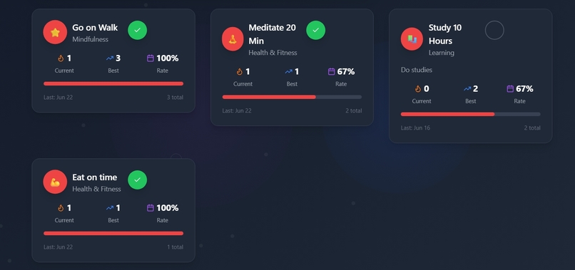 HabitFlow – screenshot 4