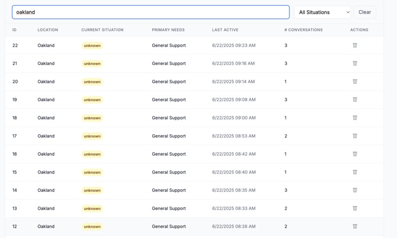 BetterLyfe – screenshot 1