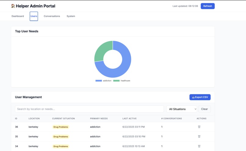 BetterLyfe – screenshot 5