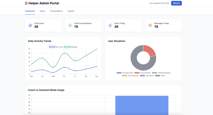 BetterLyfe – screenshot 6