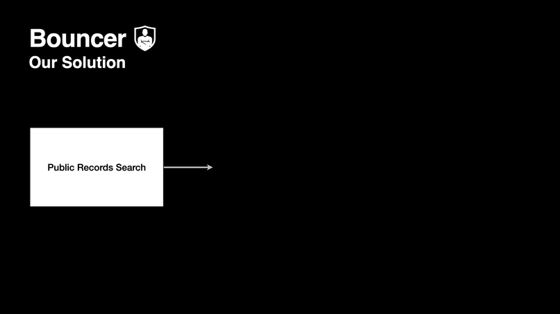 Bouncer – screenshot 12