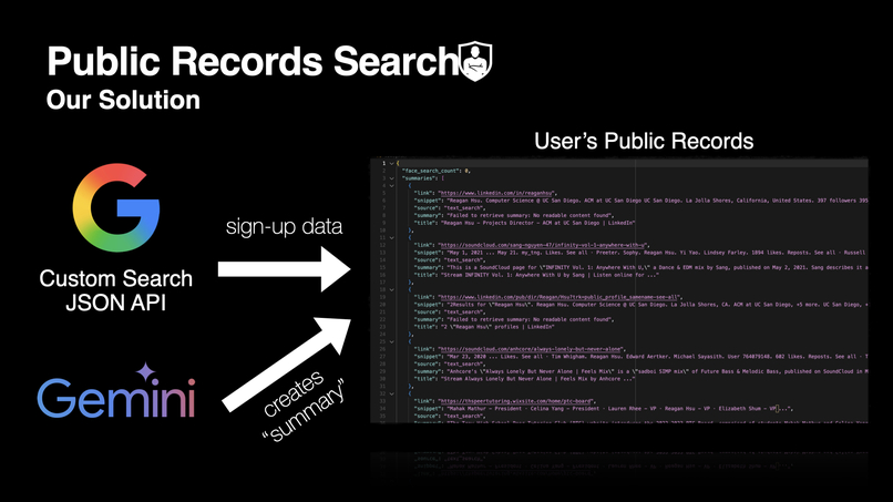Bouncer – screenshot 13