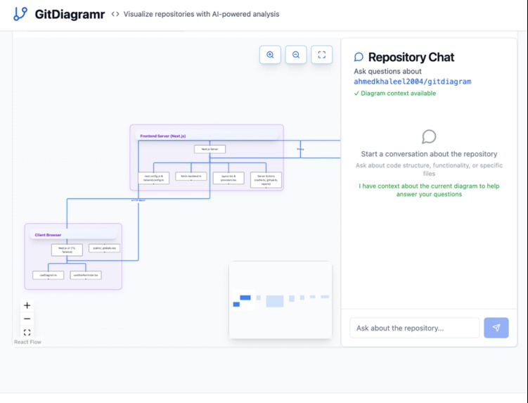  RepoMapr – screenshot 3