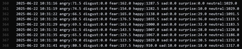 Big Daddy – screenshot 11