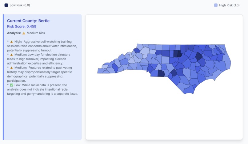 voter.flw – screenshot 1
