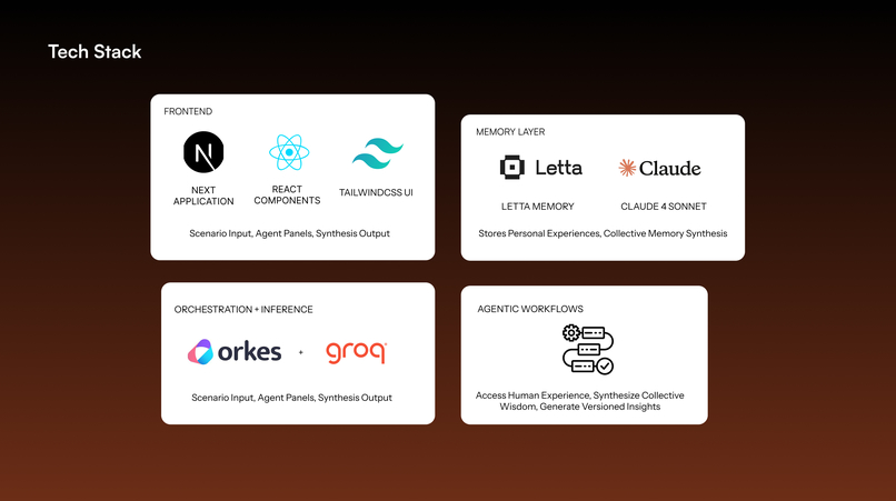 Octavo – screenshot 6