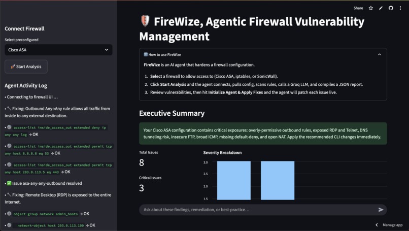 FireWize – screenshot 3