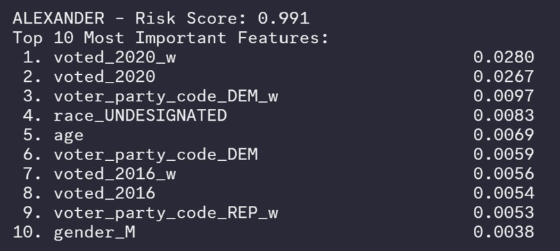 voter.flw – screenshot 3