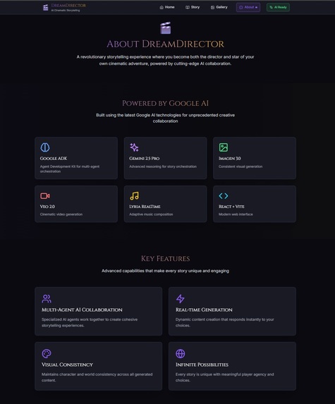 DreamDirector – screenshot 2