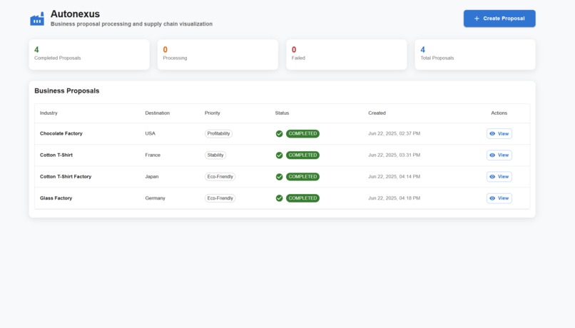 Auto Nexus – screenshot 2