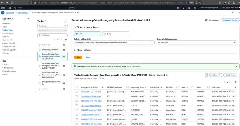 Disaster Recovery Agent: Emergency Response System – screenshot 4