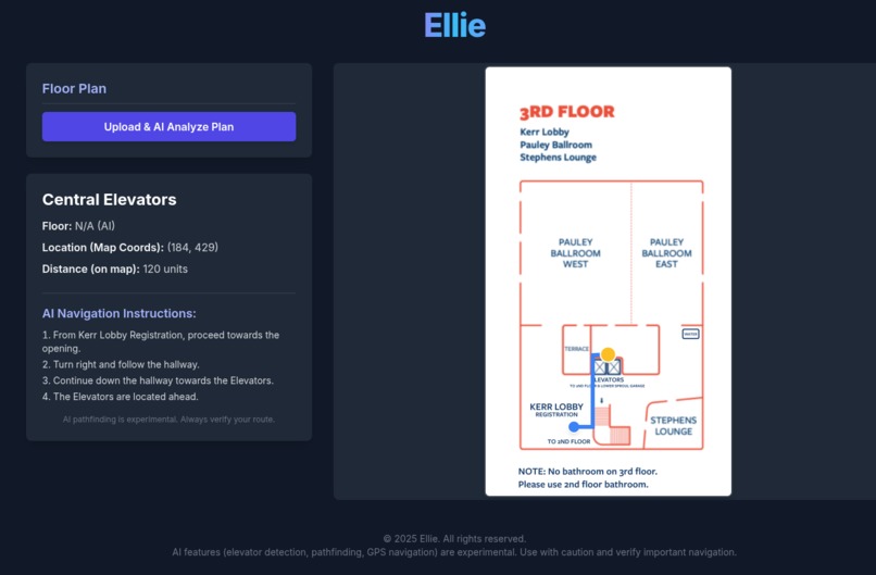Ellie – screenshot 1