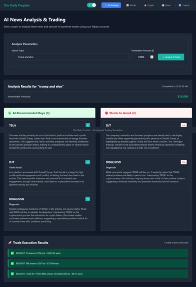 The Daily Prophet – screenshot 2