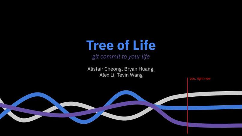 Tree of Life – screenshot 1