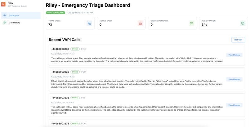Riley – screenshot 1