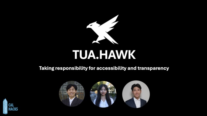 tua.hawk – screenshot 1