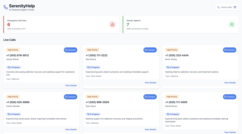 SerenityHelp – screenshot 1