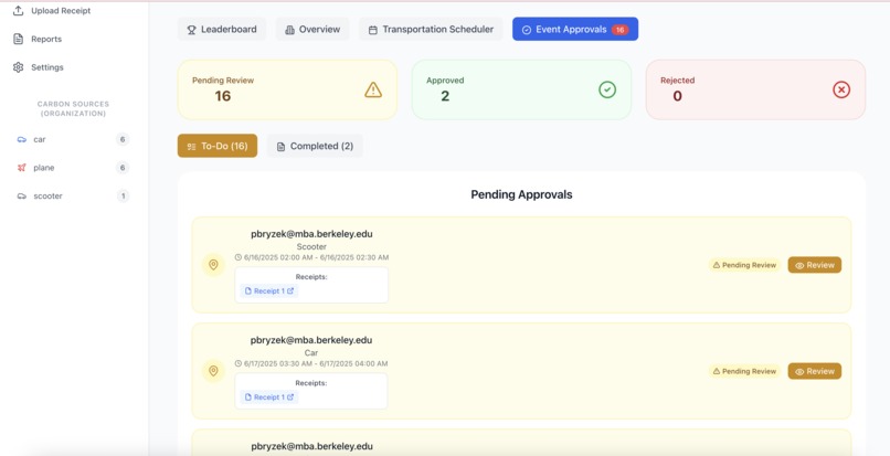 CarbonCopilot: The MyFitnessPal for Emissions – screenshot 3