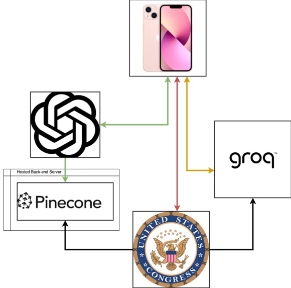 InShort – screenshot 2