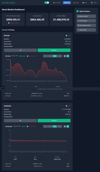 The Daily Prophet – screenshot 1