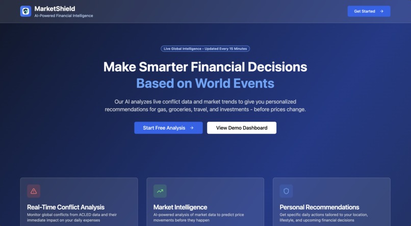 Market Shield – screenshot 1