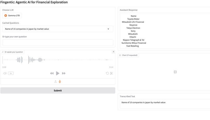Fingentic – screenshot 1