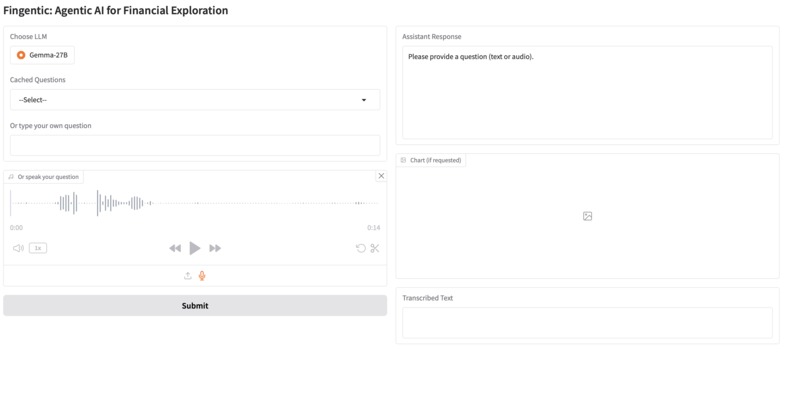 Fingentic – screenshot 3